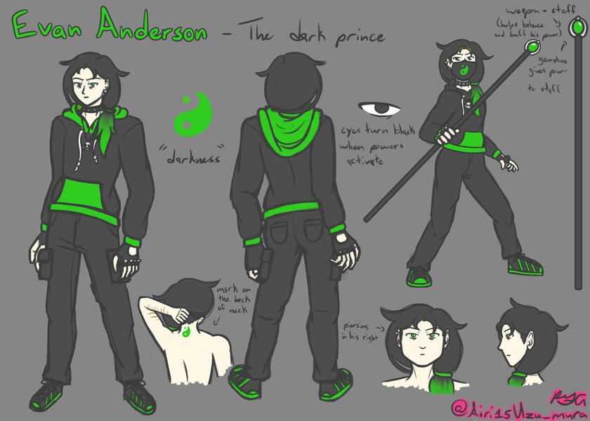 Evan Anderson (reference sheet)
